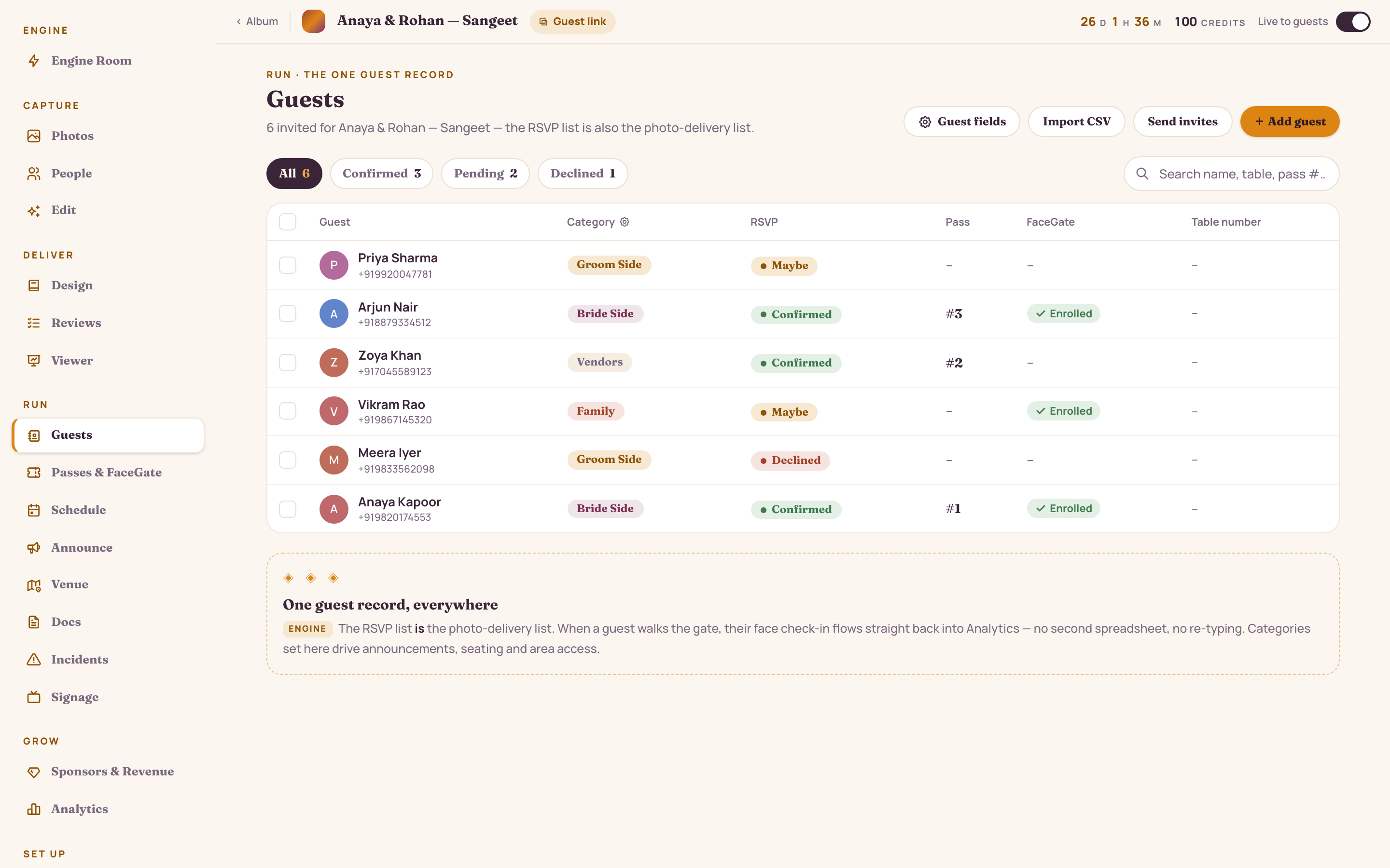 Guest list — 214 records with RSVP filters, roles and pass issuance
